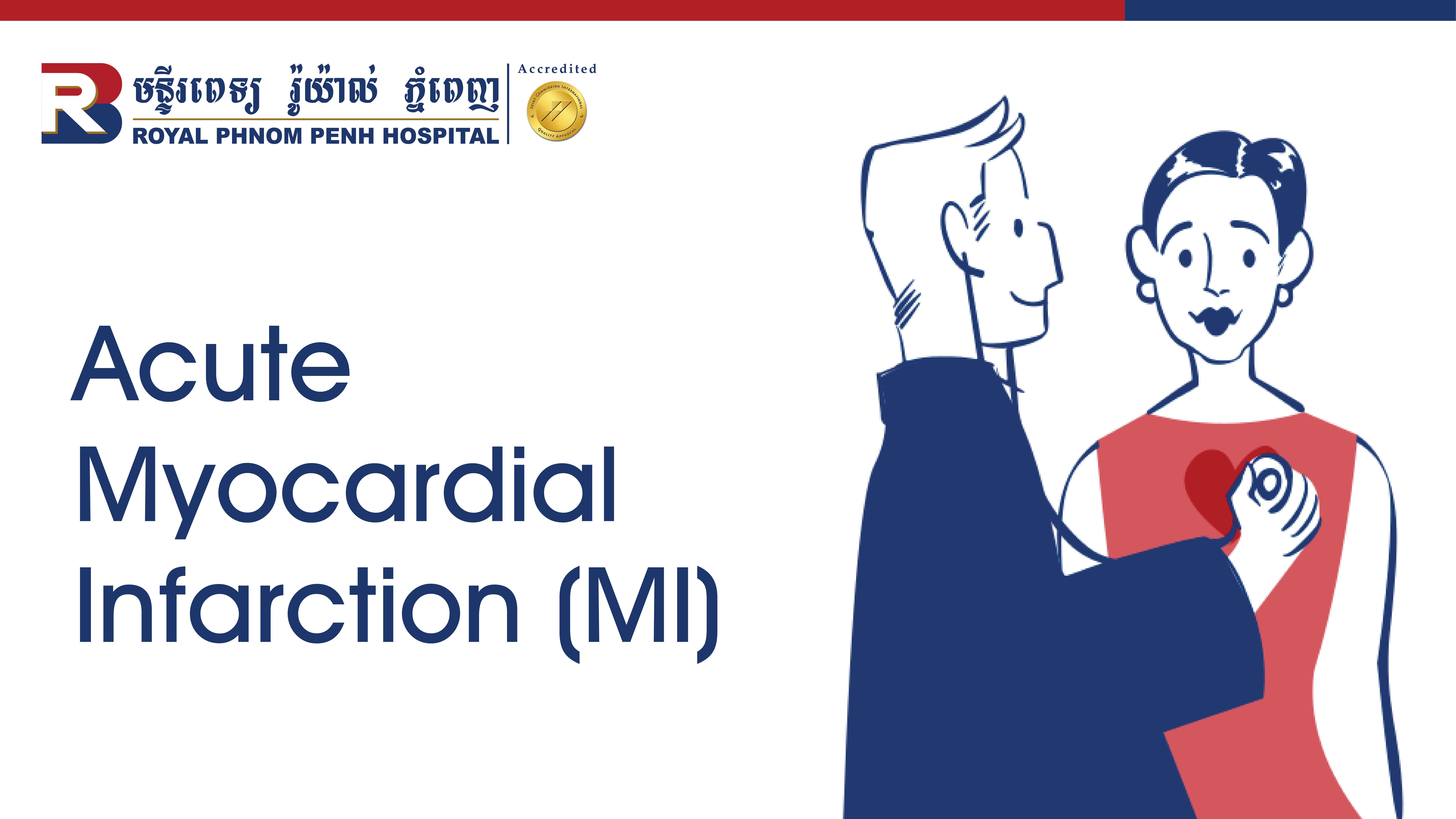 Acute Myocardial Infarction (MI)